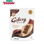 Galaxy Minis